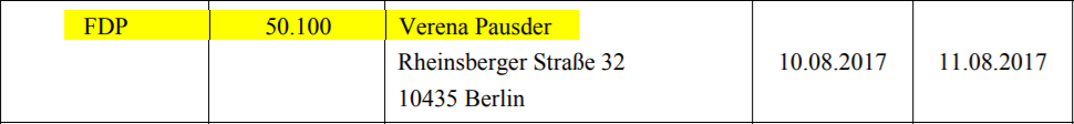 Ausriss einer Bundestagsdrucksache zur 50.100 Euro-Spende von Verena Pausder an die FDP